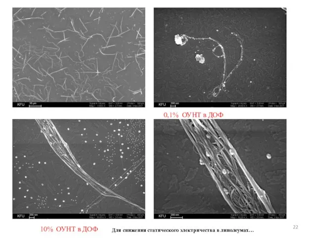 0,1% ОУНТ в ДОФ 10% ОУНТ в ДОФ Для снижения статического электричества в линолеумах…