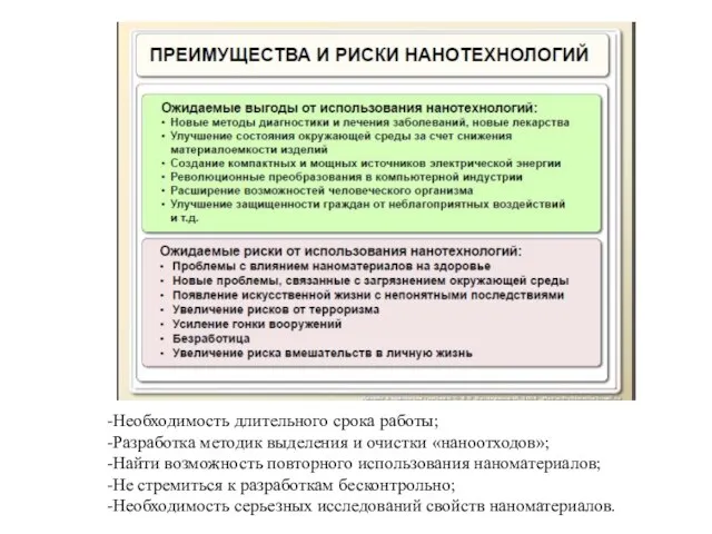 Необходимость длительного срока работы; Разработка методик выделения и очистки «наноотходов»; Найти