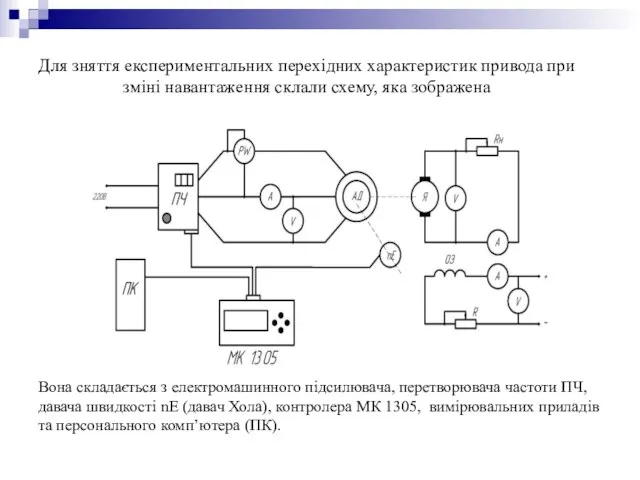 Для зняття експериментальних перехідних характеристик привода при зміні навантаження склали схему,