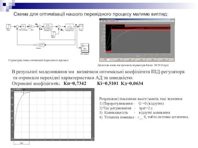 Схема для оптимізації нашого перехідного процесу матиме вигляд: Структурна схема оптимізації