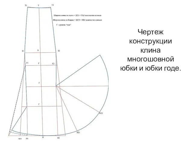 Чертеж конструкции клина многошовной юбки и юбки годе.