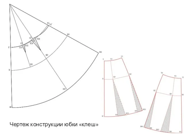 Чертеж конструкции юбки «клеш»