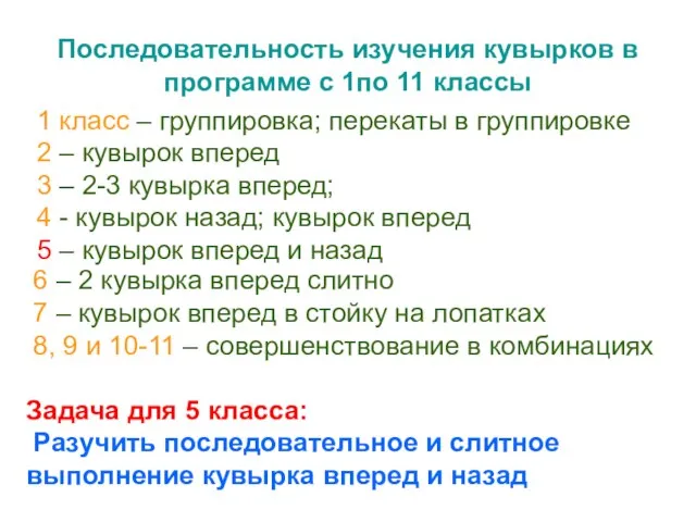 Последовательность изучения кувырков в программе с 1по 11 классы 1 класс