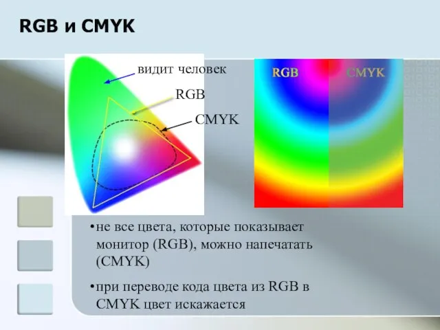 RGB и CMYK не все цвета, которые показывает монитор (RGB), можно