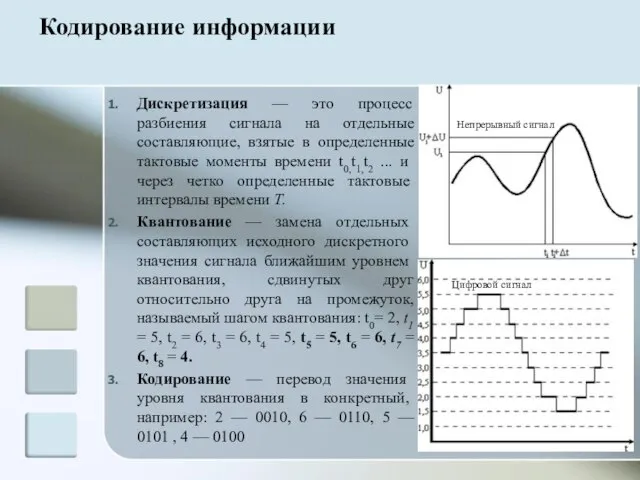 Дискретизация — это процесс разбиения сигнала на отдельные составляющие, взятые в