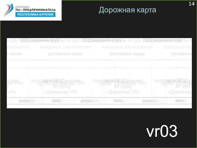 vr03 Дорожная карта 14