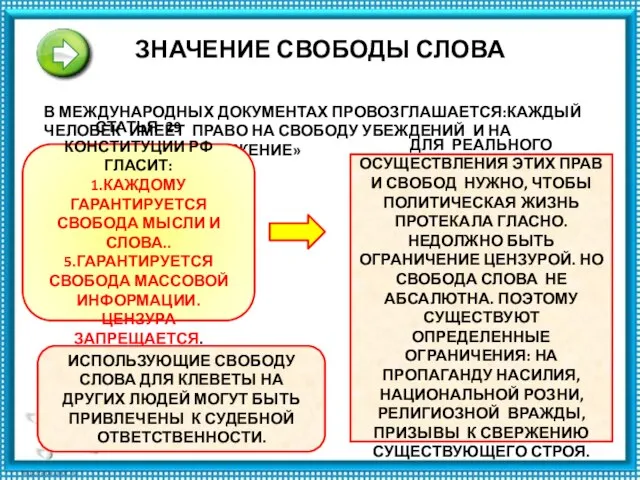 ЗНАЧЕНИЕ СВОБОДЫ СЛОВА В МЕЖДУНАРОДНЫХ ДОКУМЕНТАХ ПРОВОЗГЛАШАЕТСЯ:КАЖДЫЙ ЧЕЛОВЕК ИМЕЕТ ПРАВО НА