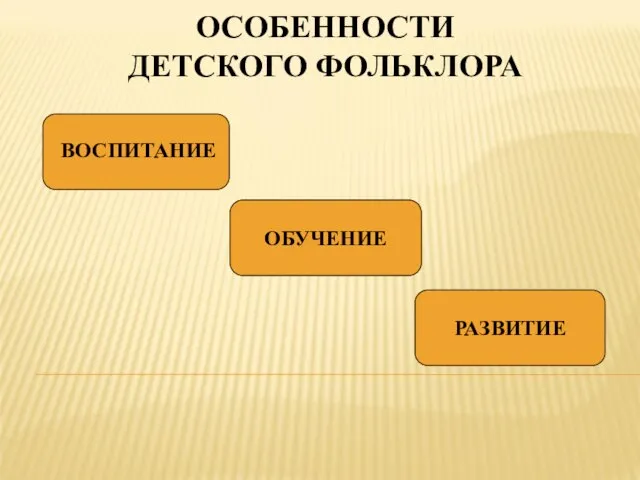 ОСОБЕННОСТИ ДЕТСКОГО ФОЛЬКЛОРА ВОСПИТАНИЕ РАЗВИТИЕ ОБУЧЕНИЕ