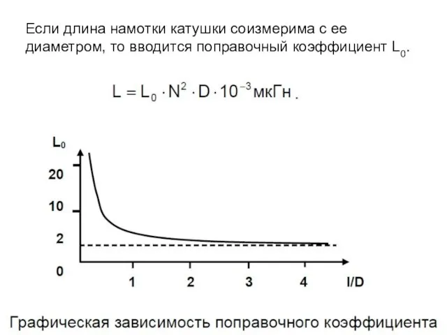 Если длина намотки катушки соизмерима с ее диаметром, то вводится поправочный коэффициент L0.