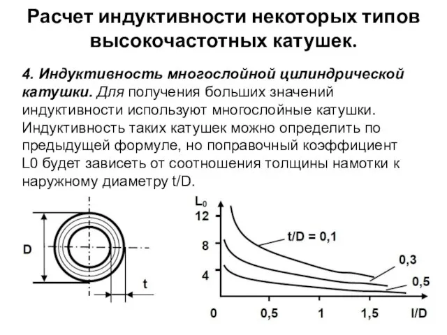 Расчет индуктивности некоторых типов высокочастотных катушек. 4. Индуктивность многослойной цилиндрической катушки.