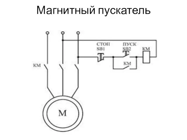 Магнитный пускатель