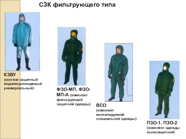 СЗК фильтрующего типа КЗВУ (костюм защитный водонепроницаемый универсальный) ФЗО-МП, ФЗО-МП-А (комплект