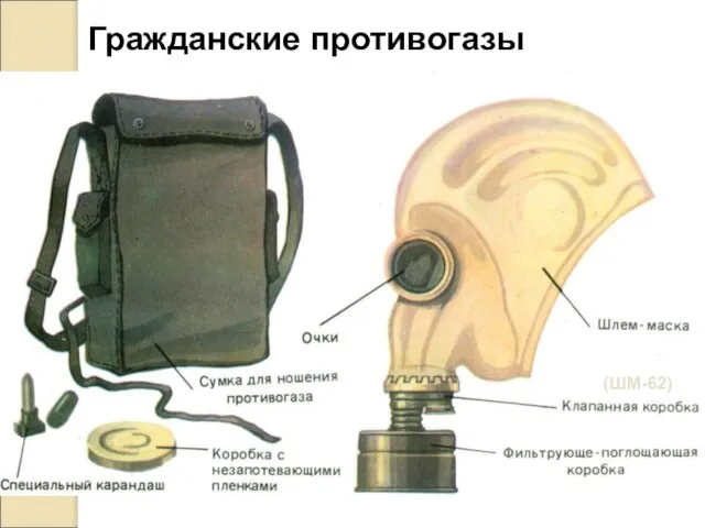 Гражданские противогазы ГП-5 (ШМ-62)