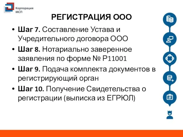 РЕГИСТРАЦИЯ ООО Шаг 7. Составление Устава и Учредительного договора ООО Шаг