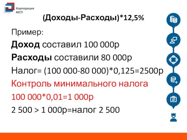 (Доходы-Расходы)*12,5% Пример: Доход составил 100 000р Расходы составили 80 000р Налог=