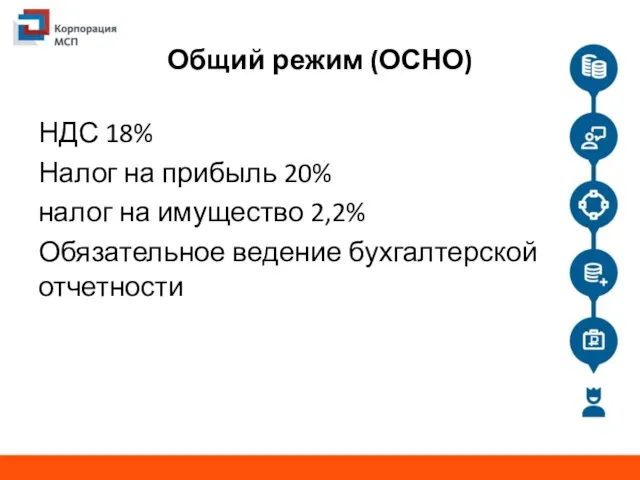 Общий режим (ОСНО) НДС 18% Налог на прибыль 20% налог на