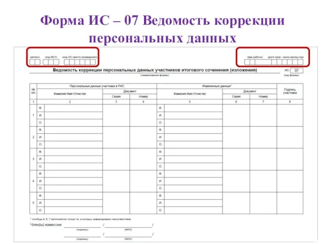 Форма ИС – 07 Ведомость коррекции персональных данных