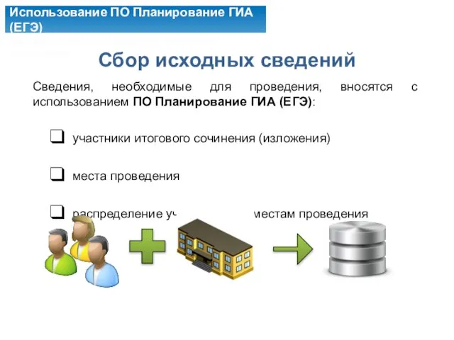 Использование ПО Планирование ГИА(ЕГЭ) для подготовки и проведения сочинения (изложения) Сведения,