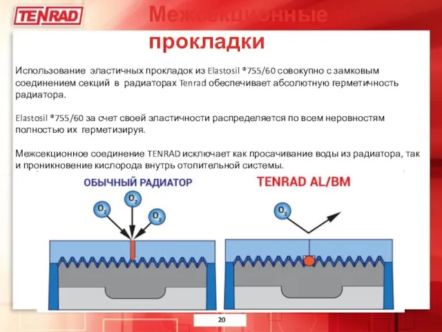 Межсекционные прокладки Использование эластичных прокладок из Elastosil ®755/60 совокупно с замковым