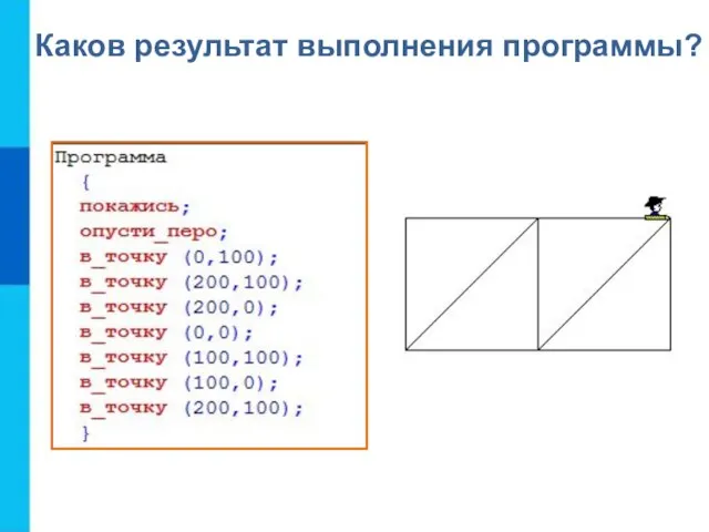 Каков результат выполнения программы?