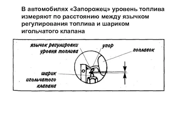 В автомобилях «Запорожец» уровень топлива измеряют по расстоянию между язычком регулирования топлива и шариком игольчатого клапана