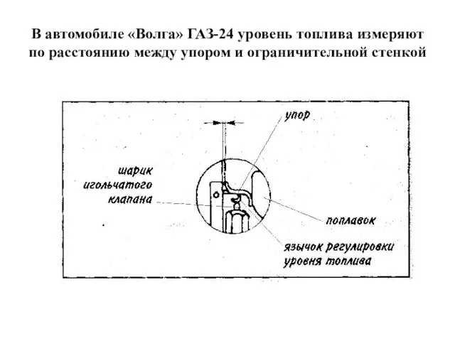 В автомобиле «Волга» ГАЗ-24 уровень топлива измеряют по расстоянию между упором и ограничительной стенкой