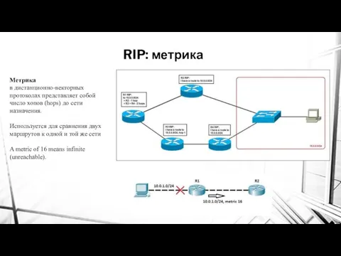 RIP: метрика Метрика в дистанционно-векторных протоколах представляет собой число хопов (hops)