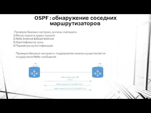 OSPF : обнаружение соседних маршрутизаторов Проверка базовых настроек, должны совпадать: Маска