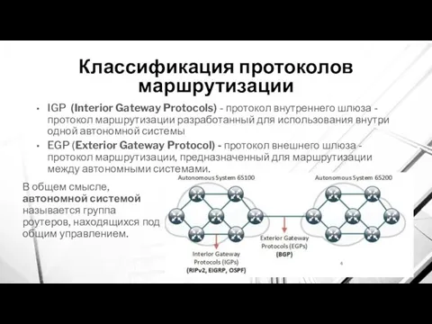 Классификация протоколов маршрутизации IGP (Interior Gateway Protocols) - протокол внутреннего шлюза