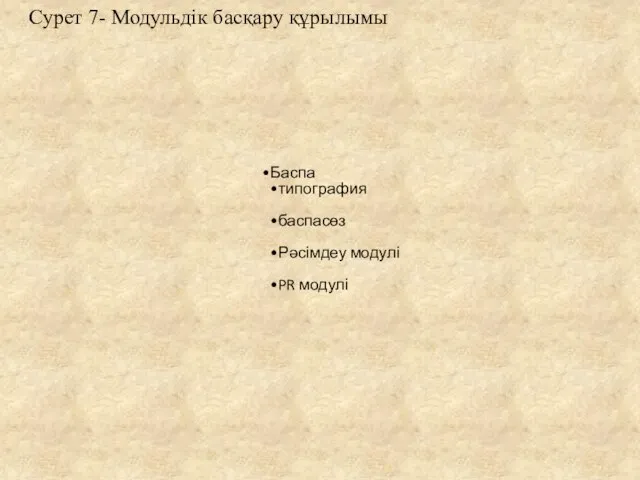 Сурет 7- Модульдік басқару құрылымы Баспа типография баспасөз Рәсімдеу модулі PR модулі