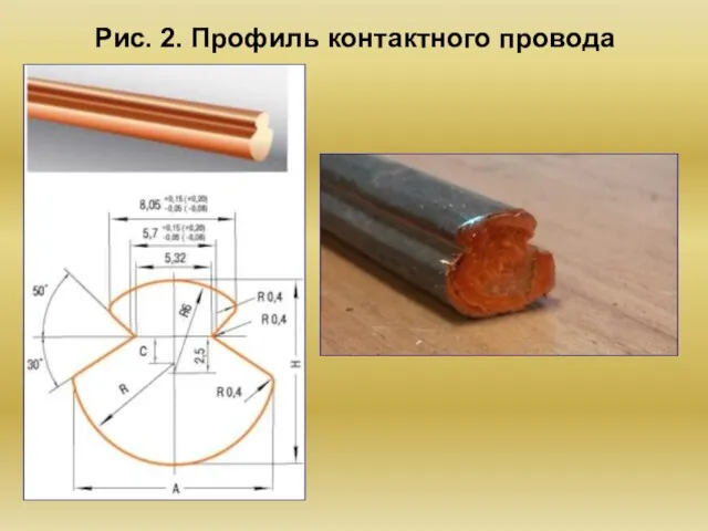 Рис. 2. Профиль контактного провода