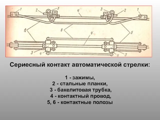 Сериесный контакт автоматической стрелки: 1 - зажимы, 2 - стальные планки,