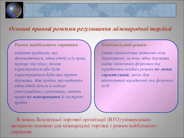 Основні правові режими регулювання міжнародної торгівлі В межах Всесвітньої торгової організації