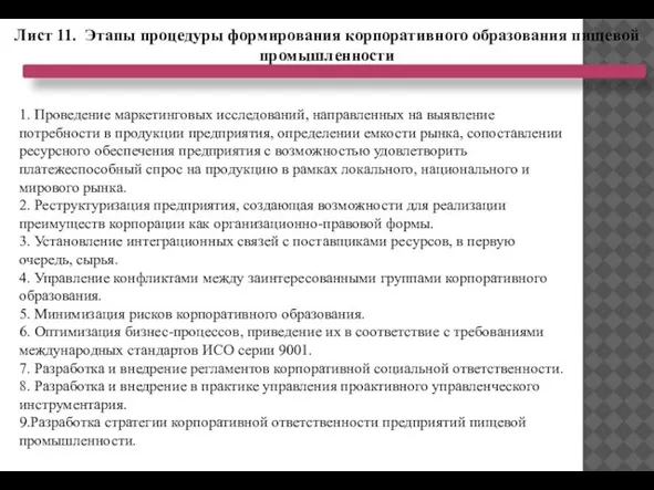 Лист 11. Этапы процедуры формирования корпоративного образования пищевой промышленности 1. Проведение