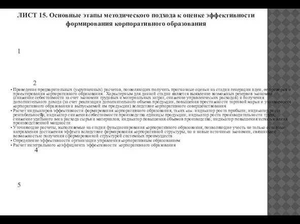 ЛИСТ 15. Основные этапы методического подхода к оценке эффективности формирования корпоративного