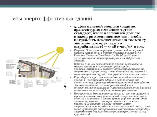 Типы энергоэффективных зданий 5. Дом нулевой энергии (здание, архитектурно имеющее тот