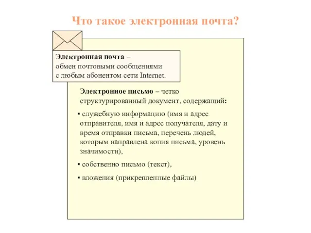 Что такое электронная почта? Электронная почта – обмен почтовыми сообщениями с