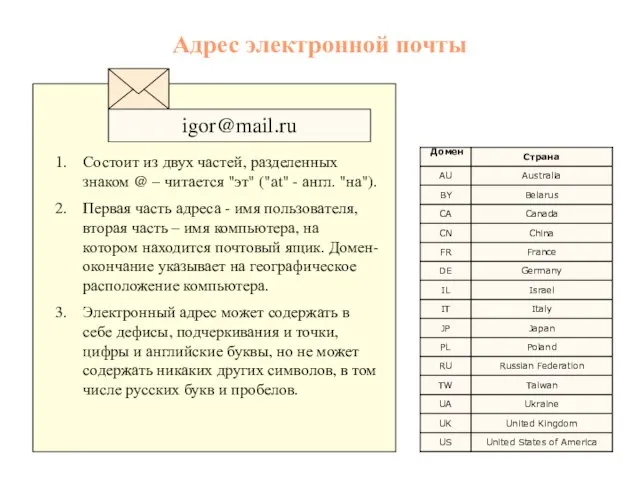Адрес электронной почты igor@mail.ru Состоит из двух частей, разделенных знаком @