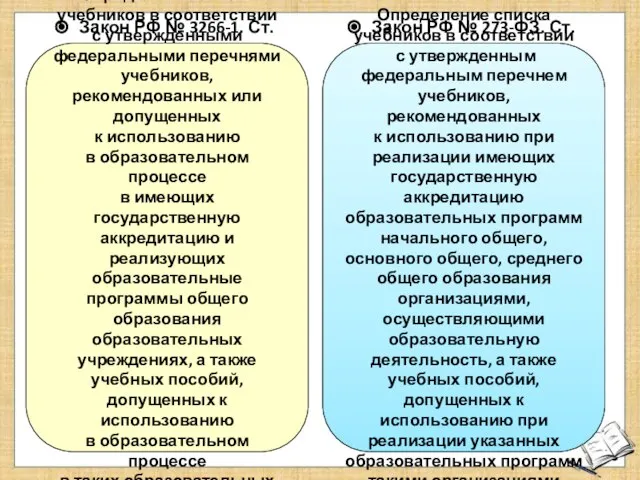 Закон РФ № 3266-1. Ст. 32 Закон РФ № 273-ФЗ. Ст.