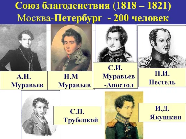 Союз благоденствия (1818 – 1821) Москва-Петербург - 200 человек А.Н. Муравьев