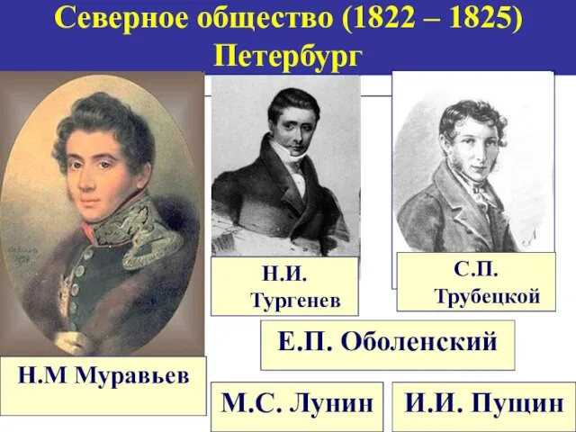 Северное общество (1822 – 1825) Петербург Н.М Муравьев С.П. Трубецкой Н.И.