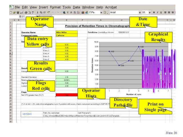 Slide Example: Level 1