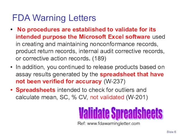 Slide FDA Warning Letters No procedures are established to validate for