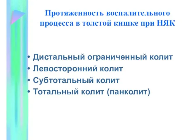 Протяженность воспалительного процесса в толстой кишке при НЯК Дистальный ограниченный колит