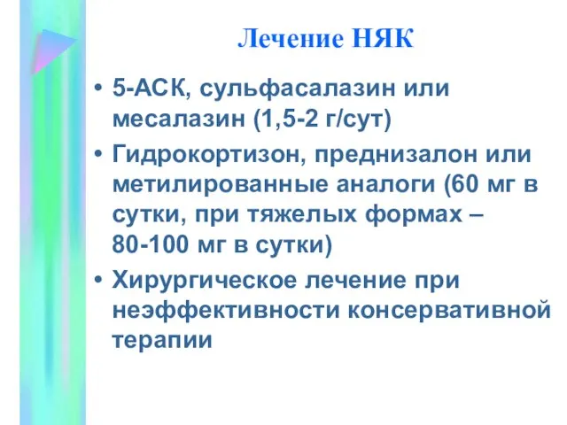 Лечение НЯК 5-АСК, сульфасалазин или месалазин (1,5-2 г/сут) Гидрокортизон, преднизалон или