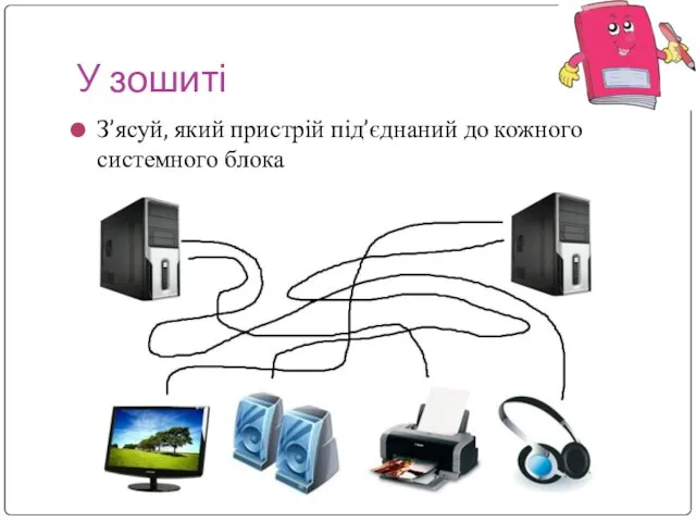 У зошиті З’ясуй, який пристрій під’єднаний до кожного системного блока