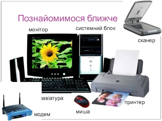 Познайомимося ближче монітор системний блок клавіатура принтер миша сканер модем