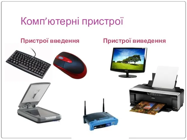 Комп’ютерні пристрої Пристрої введення Пристрої виведення