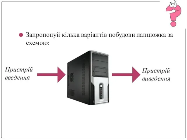 Запропонуй кілька варіантів побудови ланцюжка за схемою: Пристрій введення Пристрій виведення