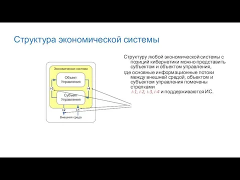 Структура экономической системы Структуру любой экономической системы с позиций кибернетики можно